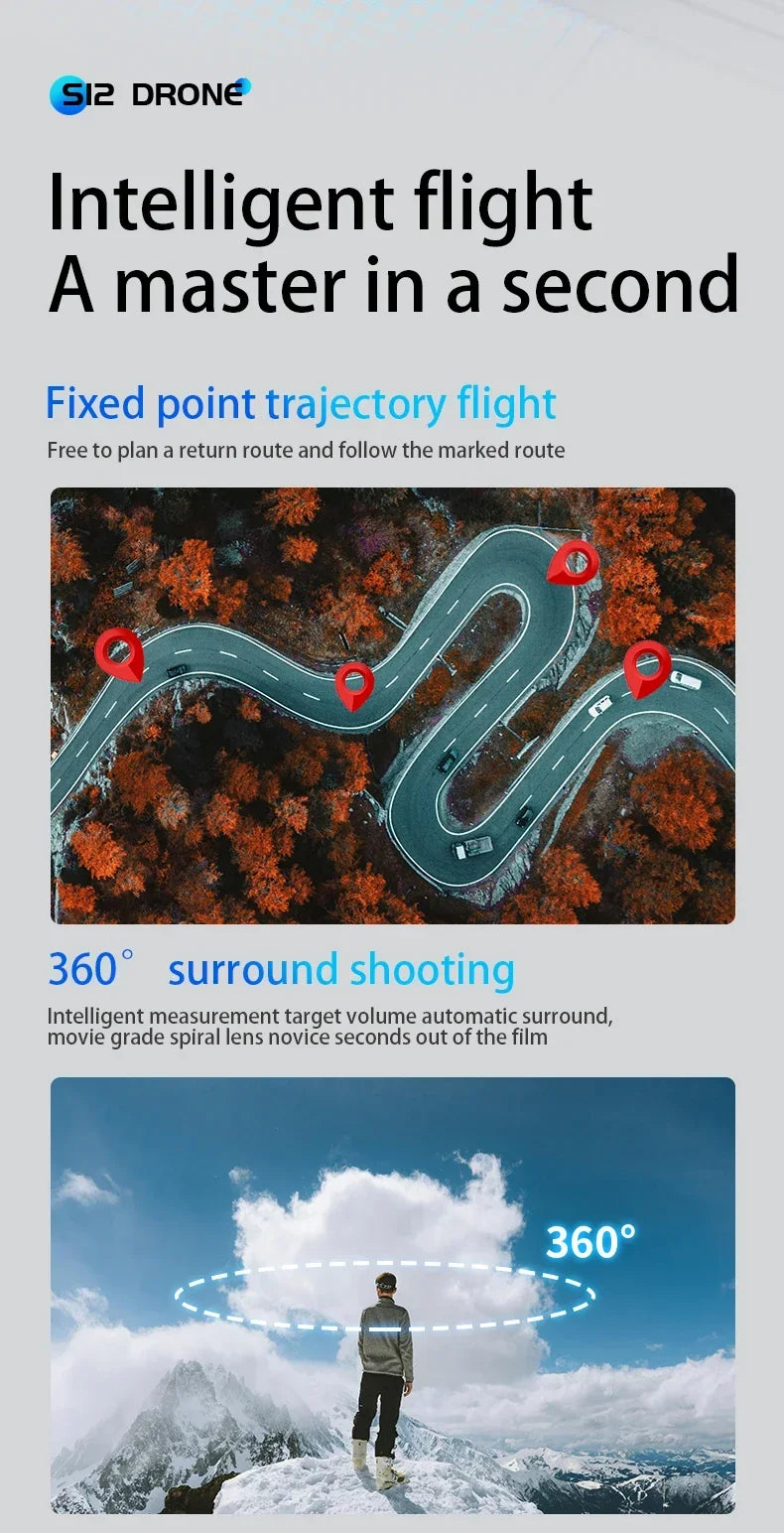 Xiaomi Mijia S12 Drone 8K