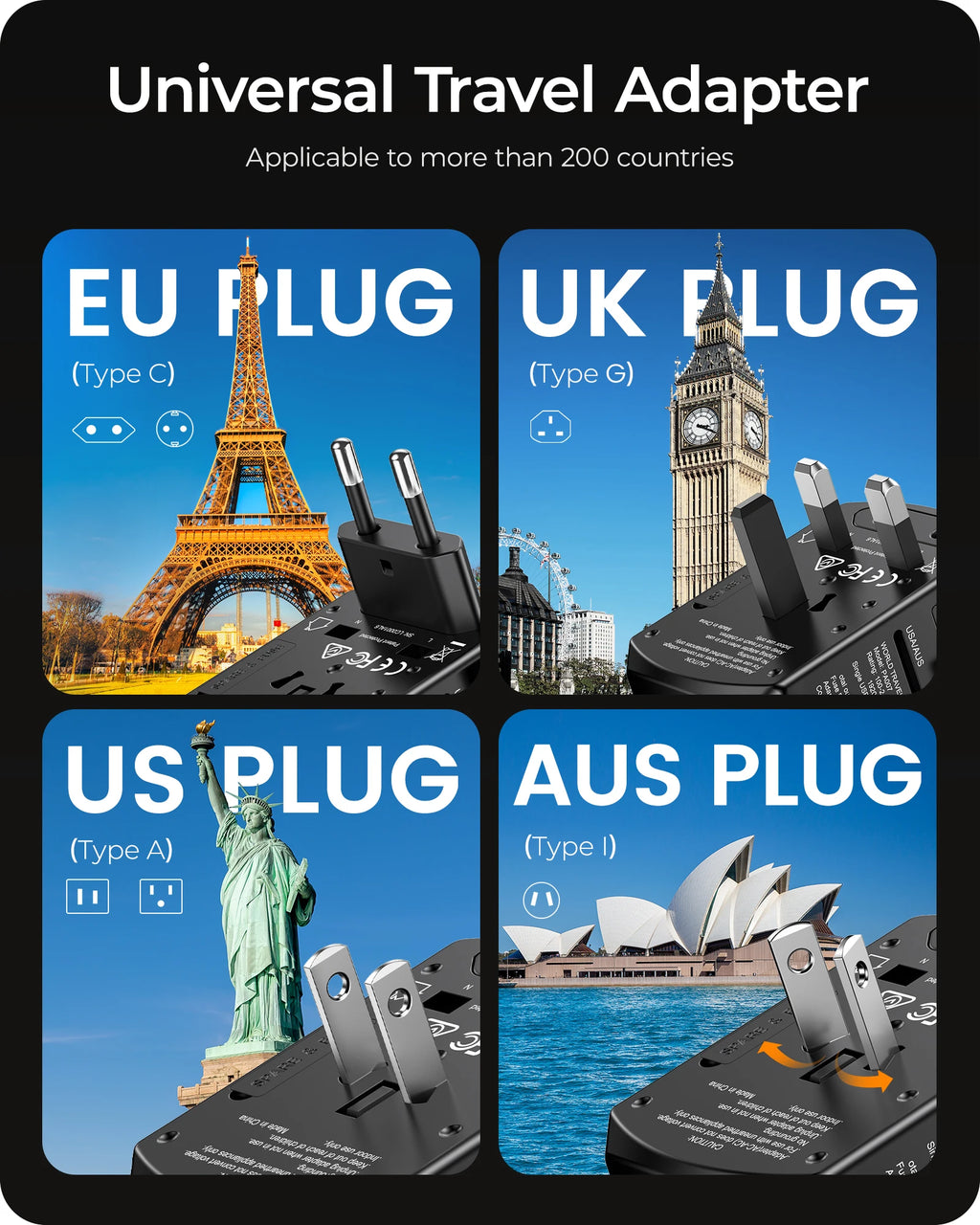 LENCENT Universal Travel  Adapter International  Plug Adaptor with 2 USB-C +2 USB-A Ports Wall Charger for EU UK USA AUS Travel