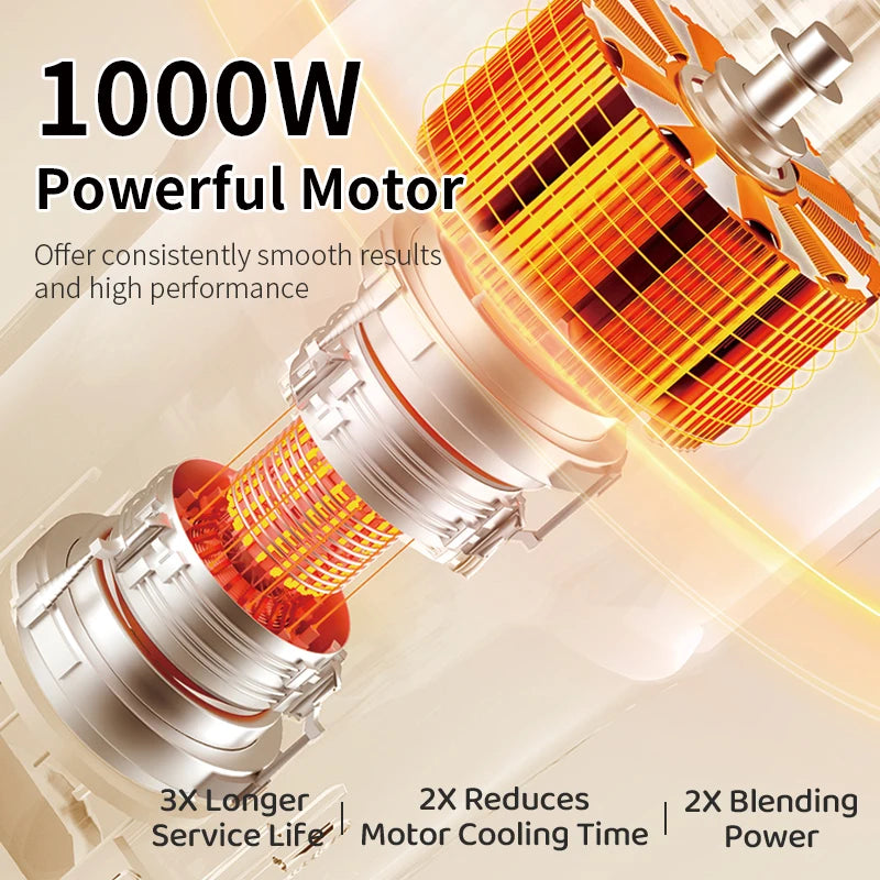 Hand Blender, Immersion Blender