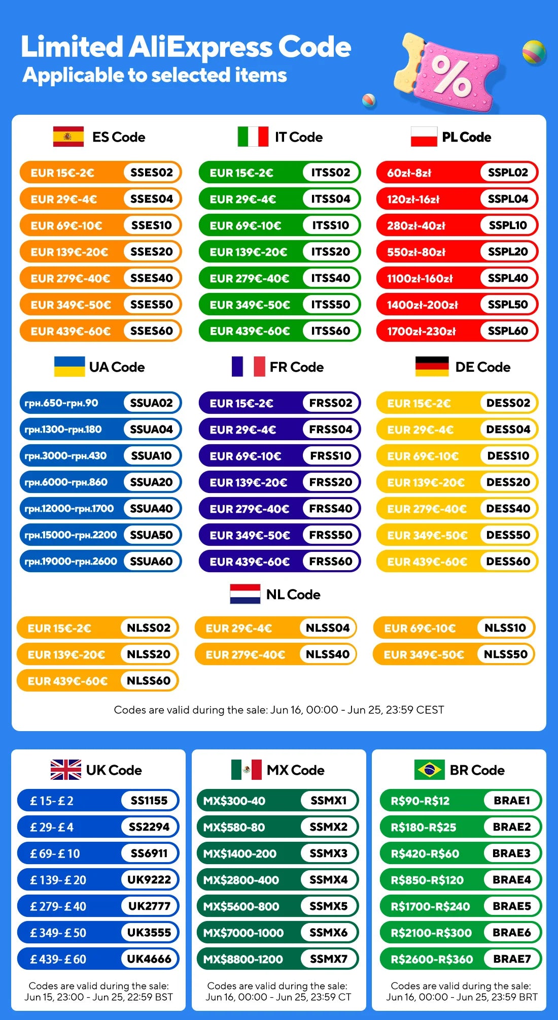 Smart Blender Soya Bean Milk