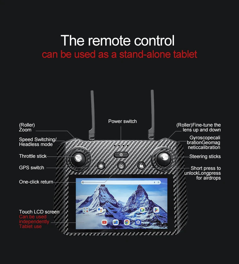 Beast SG601 PRO With Screen