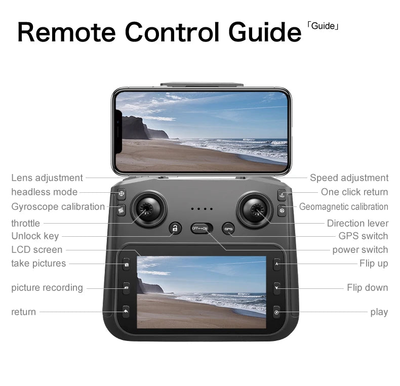 New S-X1 Drones with Screen