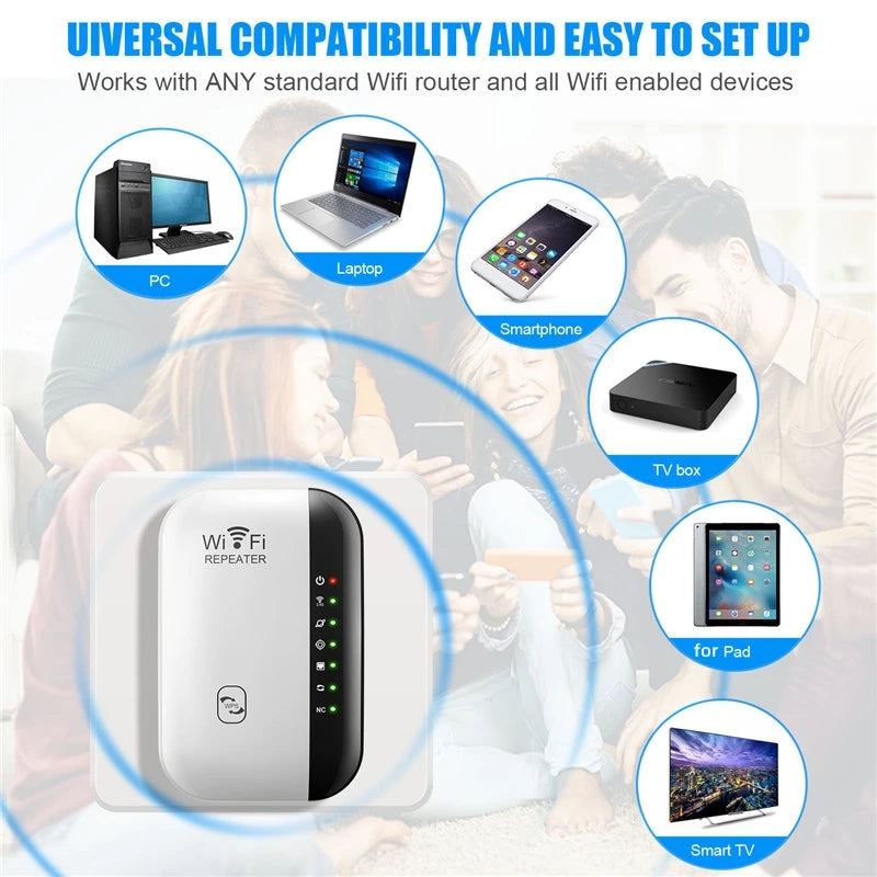 300Mbps Wireless WIFI Repeater