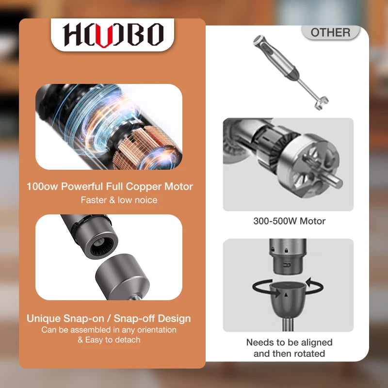 7 in1 Immersion Hand Blender