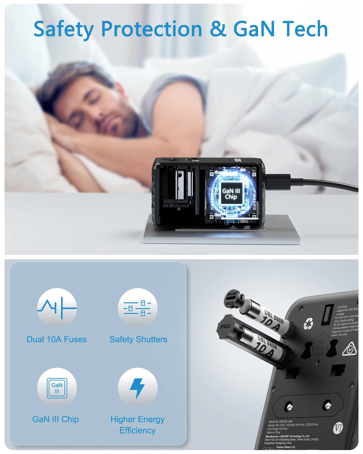 LENCENT 65W GaN Universal