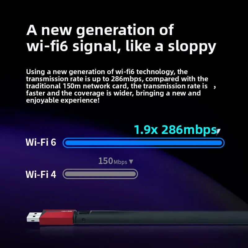 TP-LINK AX300 2.4G USB Wireless