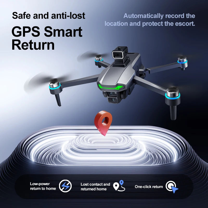 Beast SG601 PRO With Screen