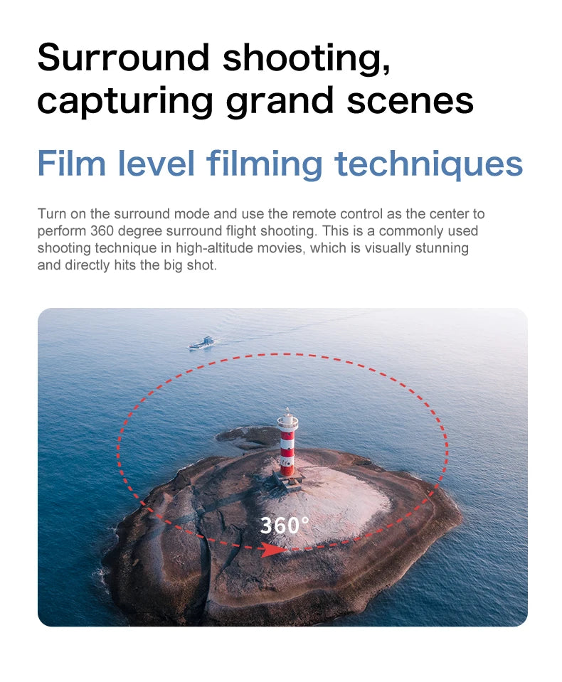 New S-X1 Drones with Screen