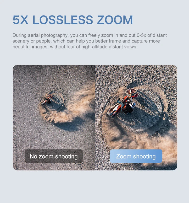 New S-X1 Drones with Screen