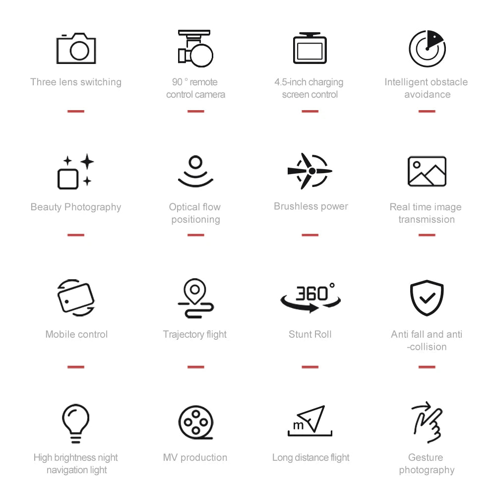 Xiaomi M33 MAX  Drone