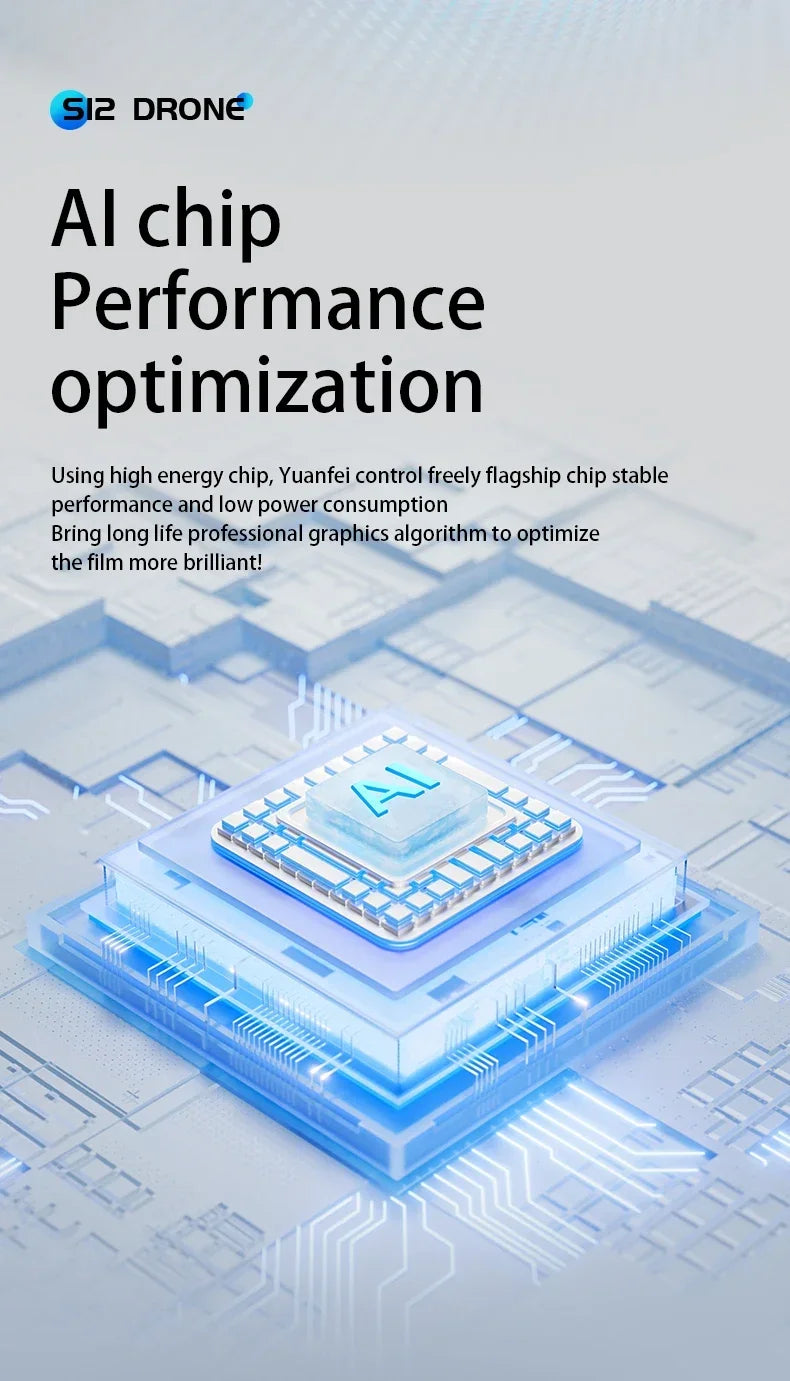 Xiaomi Mijia S12 Drone 8K
