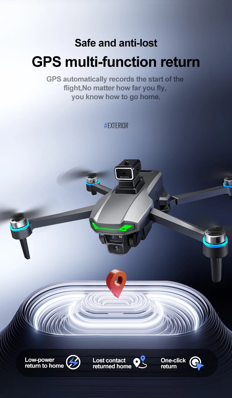 Beast SG601 PRO With Screen