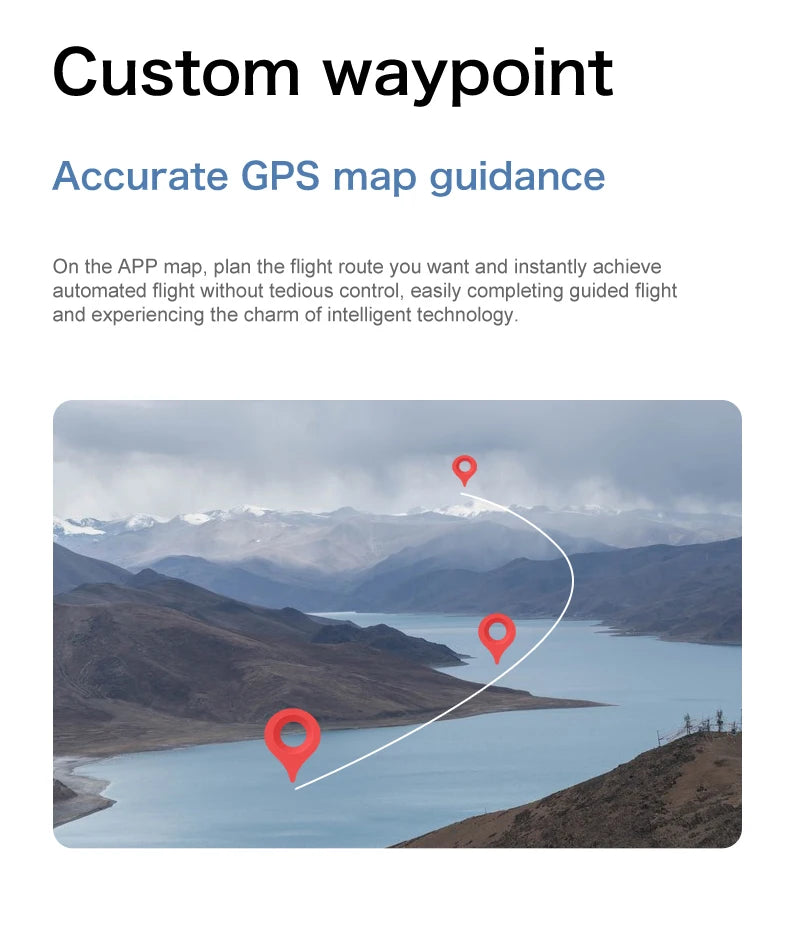 New S-X1 Drones with Screen