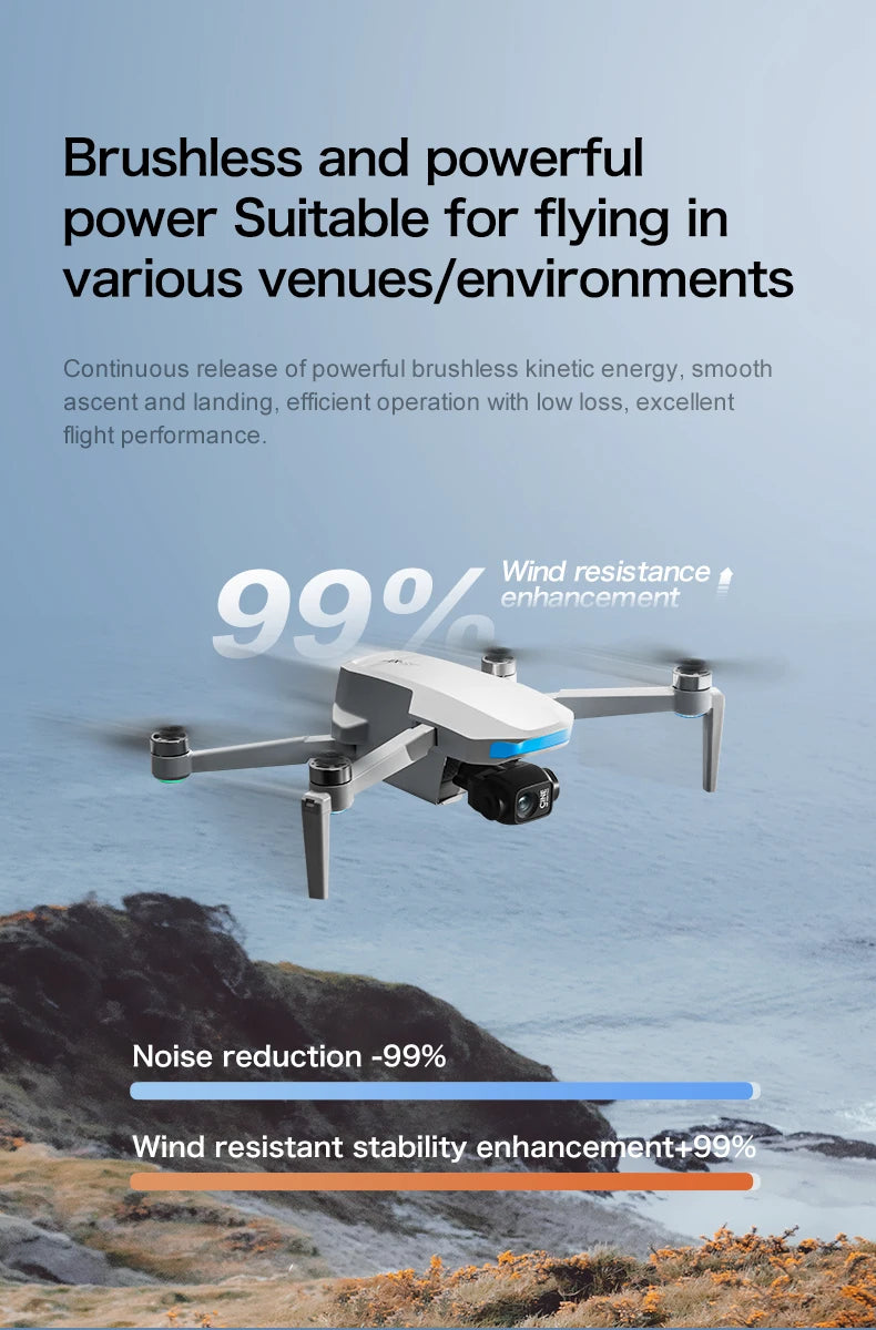 New S-X1 Drones with Screen