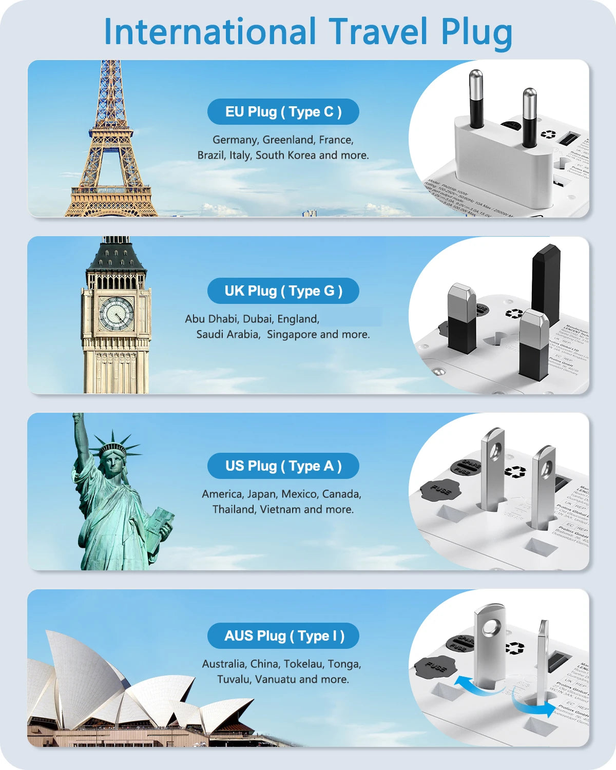 LENCENT 65W GaN Universal