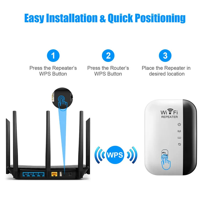 300Mbps Wireless WIFI Repeater