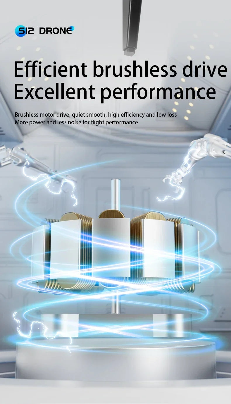 Xiaomi Mijia S12 Drone 8K