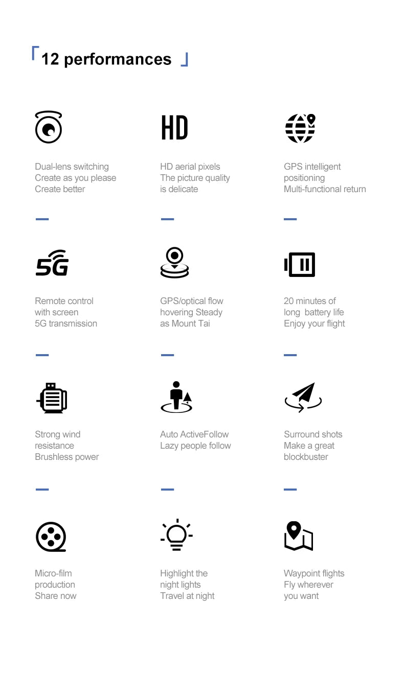 Beast SG601 PRO With Screen