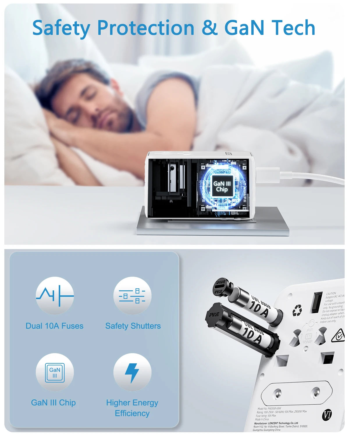 LENCENT 65W GaN Universal