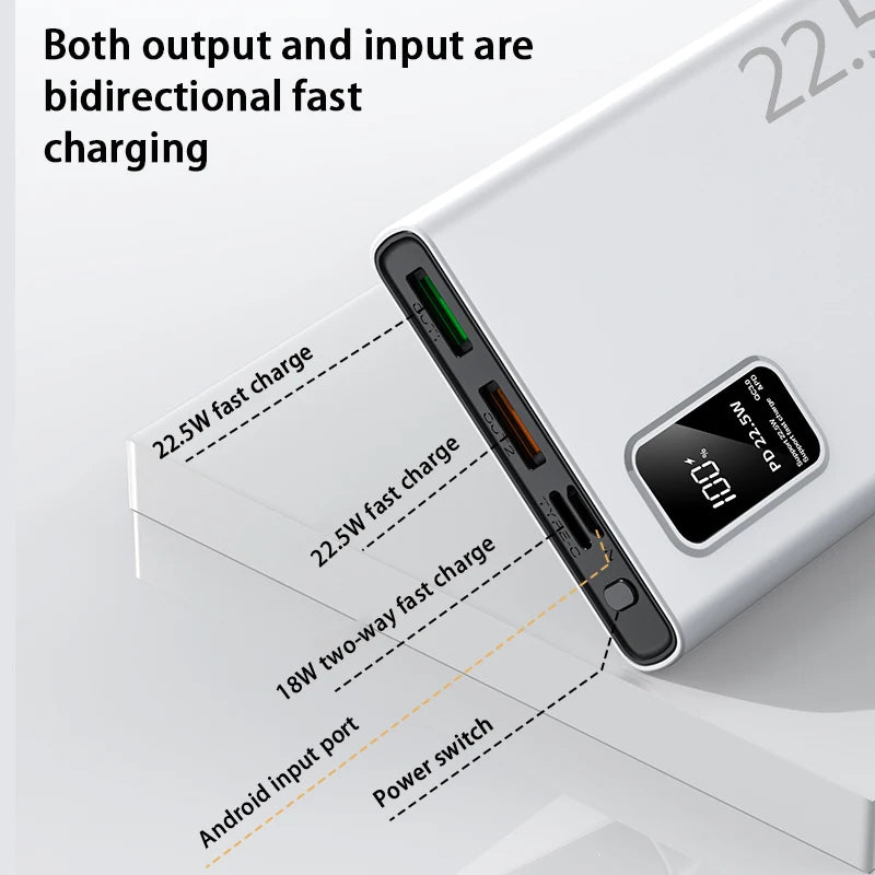 10000mah convenient fast charge
