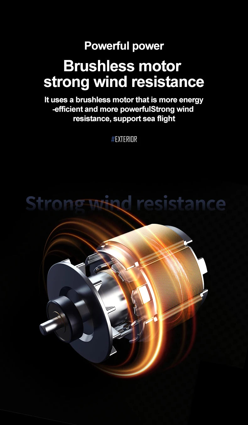 Beast SG601 PRO With Screen