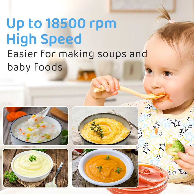 Hand Blender, Immersion Blender