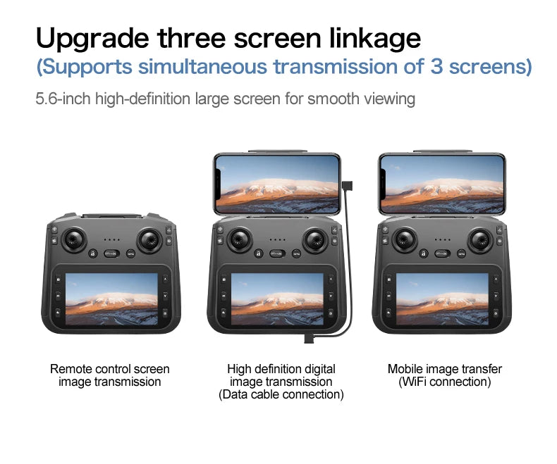 New S-X1 Drones with Screen
