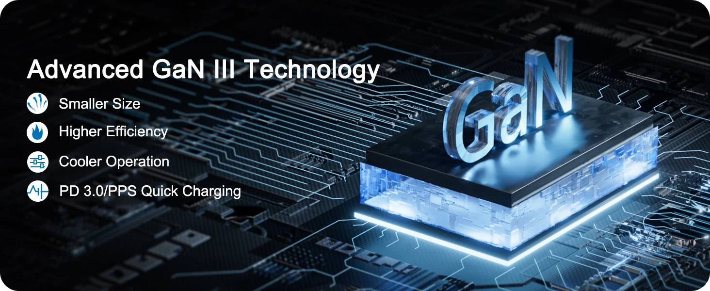 LENCENT 65W GaN Universal