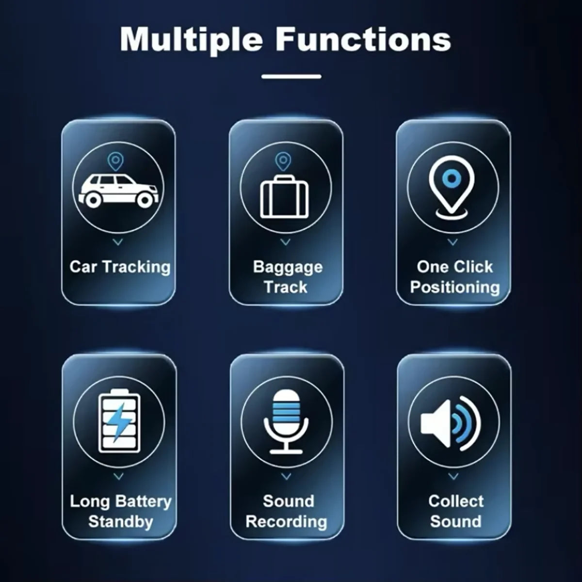 New Mini GPS Car Tracker