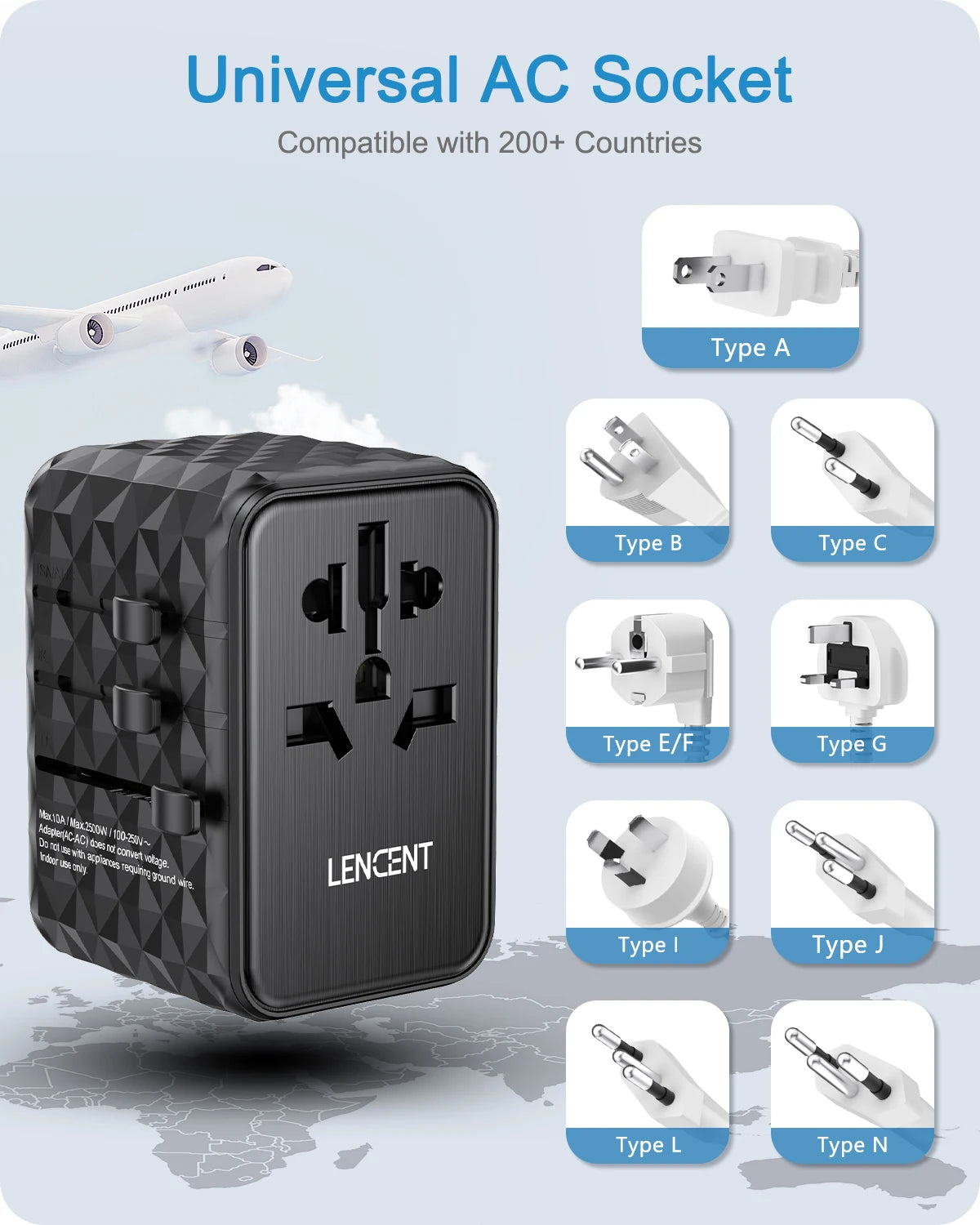 LENCENT 65W GaN Universal