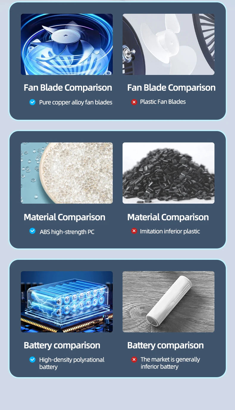 Wireless handheld vacuum cleaner