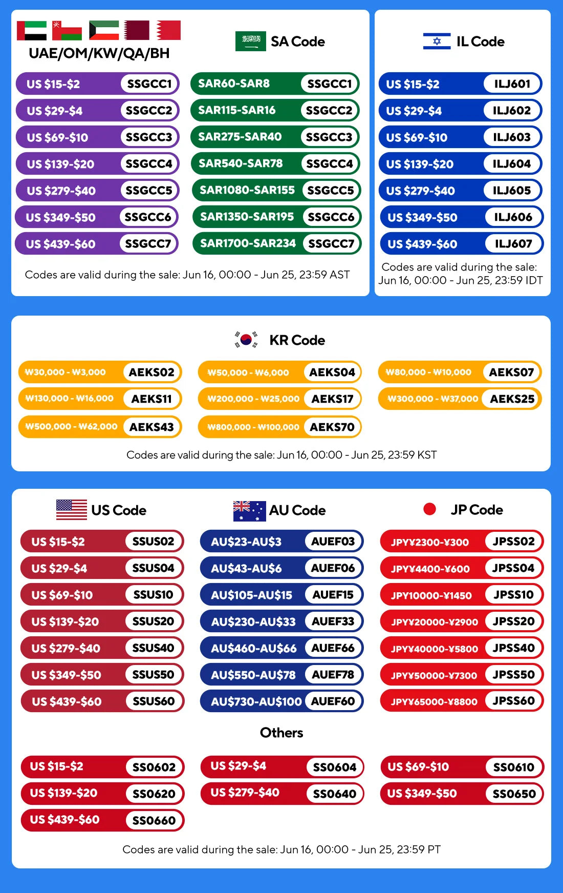 Smart Blender Soya Bean Milk