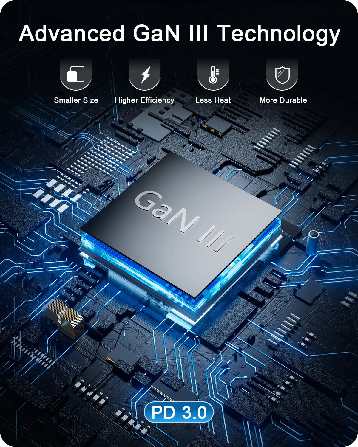 LENCENT 65W GaN Universal